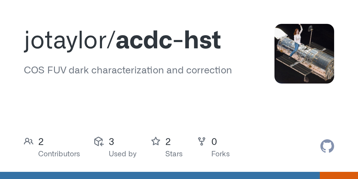 ACDC Dark Rate Measurement: Analyzing COS FUV Detector Data